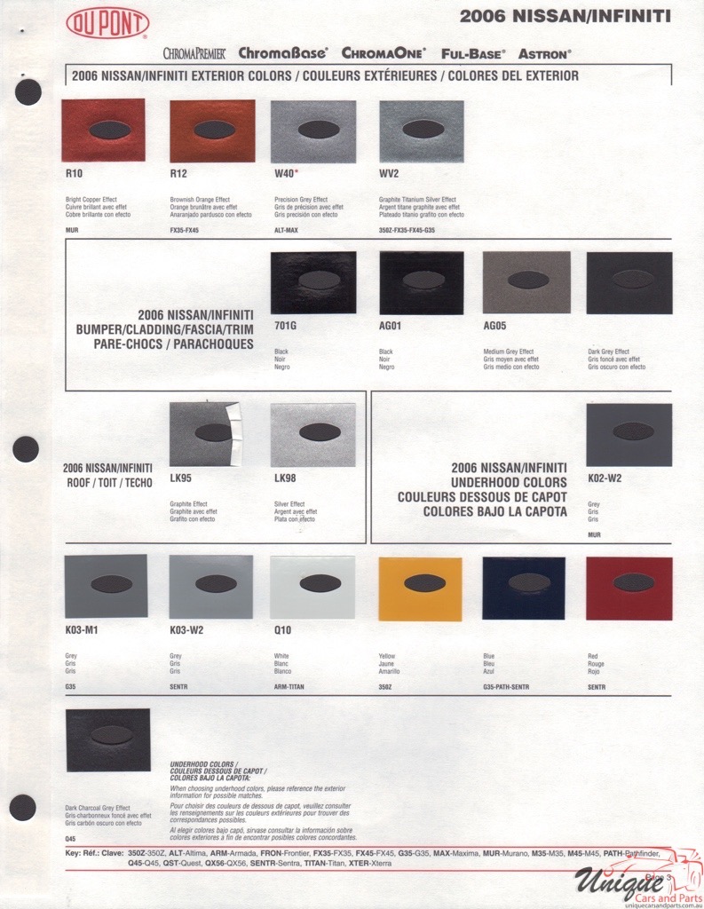 2006 Nissan Paint Charts DuPont 3